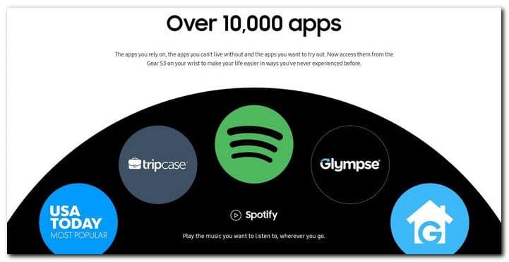 Over 10,000 Apps